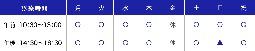 診療時間